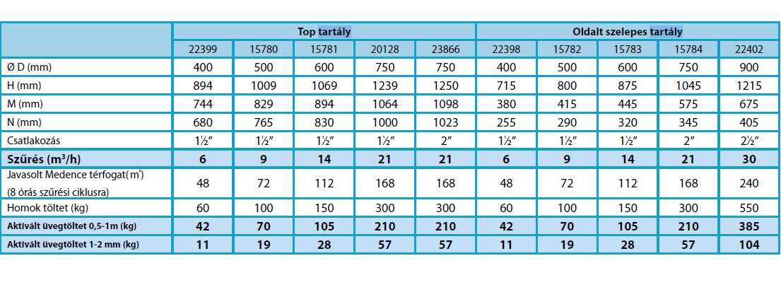 cantabric adatok.jpg_1