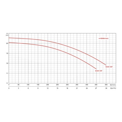 050024_teljesitmenygorbe