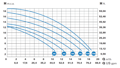 052131_teljesitmenygorbe