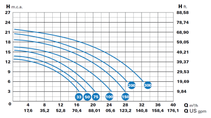 053293_teljesitmenygorbe