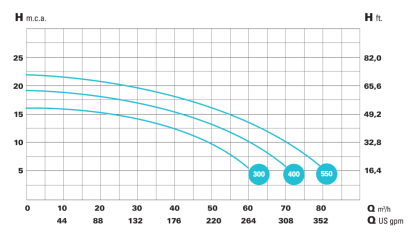 054025_teljesitmenygorbe