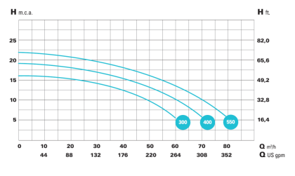 054033_teljesitmenygorbe