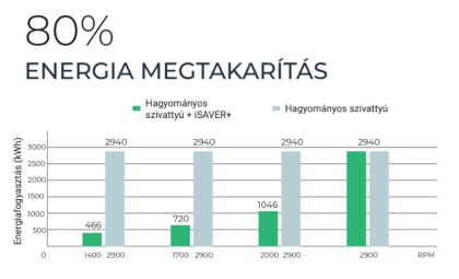 059602_energiamegtakaritas