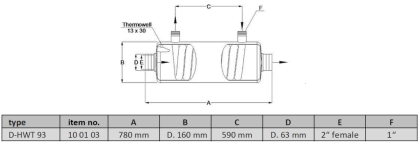 060103_d_hwt_muszaki_rajz