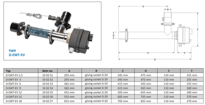 060257_muszaki_adatok