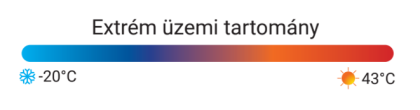 062608_uzemi_tartomany