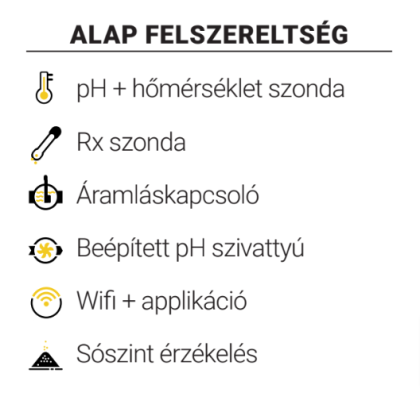 075722_felszereltseg