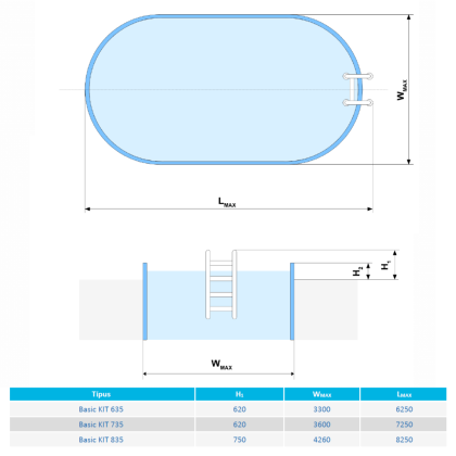 192635_medence_meretek