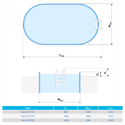 193635_medence_meretek