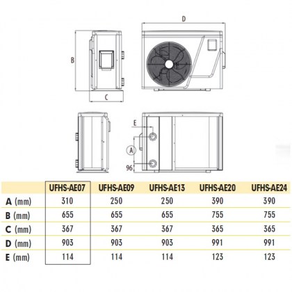 Elite Inverter hôszivattyú