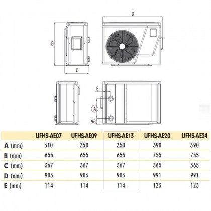 Elite Inverter hôszivattyú