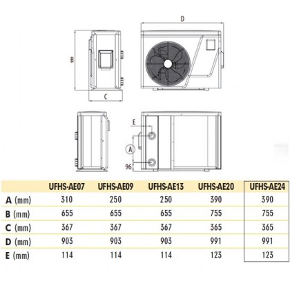 Elite Inverter hôszivattyú