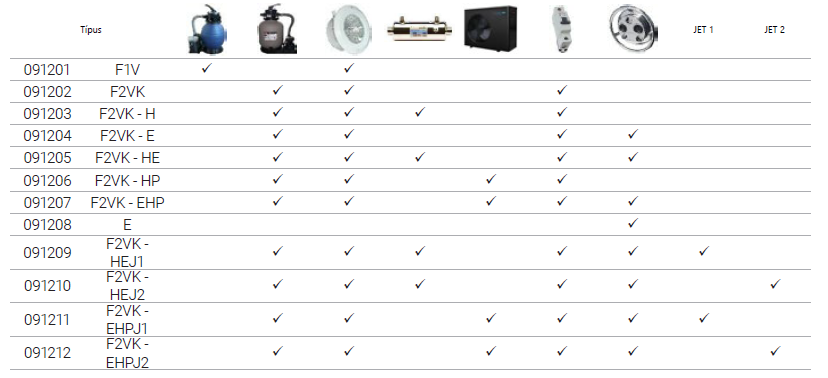 vezérlő szekrény adatok.png